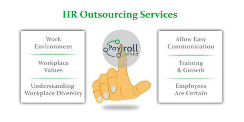 HR Outsourcing Services.jpg