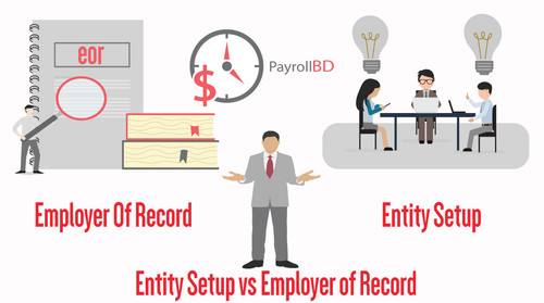 Entity Setup vs Employer of Record.jpg