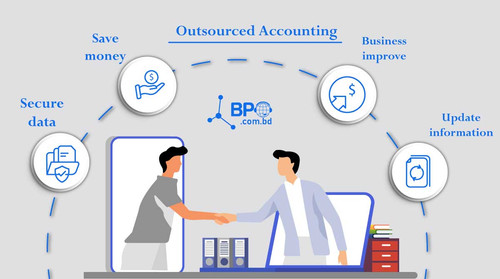 OUTSOURCED ACCOUNTING (in Bangladesh 1.jpg