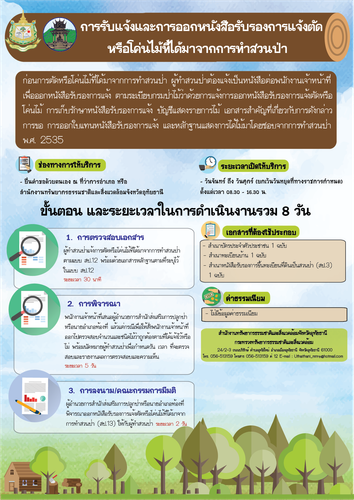 64 mnre forestry plantations cutdown.png