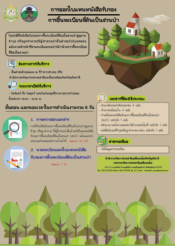 64 mnre forestry plantations subcertificate.png