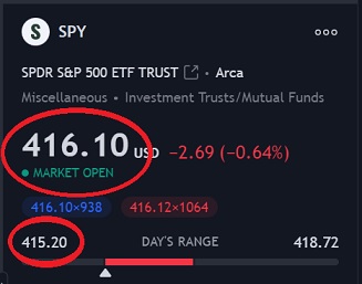 SPY 5 23 23.jpg
