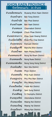 khonkaen.jpg