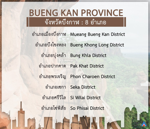 buengkan.jpg