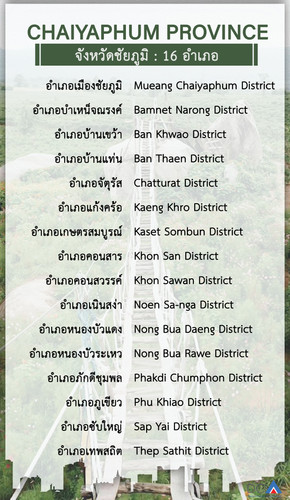 chaiyaphum.jpg
