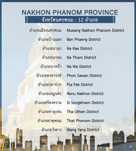 nakhonphanom.jpg