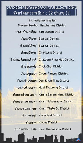 nakhonratchasima1.jpg