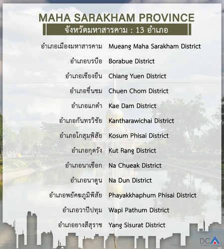 mahasarakham.jpg