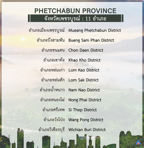 phetchabun.jpg