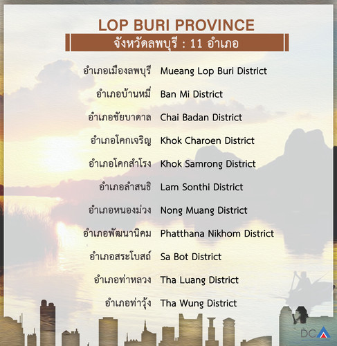 lopburi.jpg