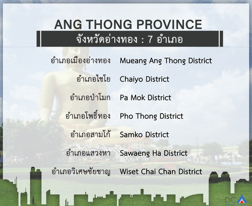 angthong.jpg