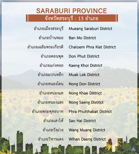 saraburi.jpg