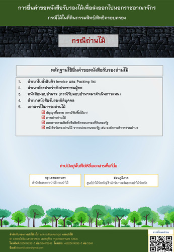 64 mnre wood export ownership charcoal scaled.jpg