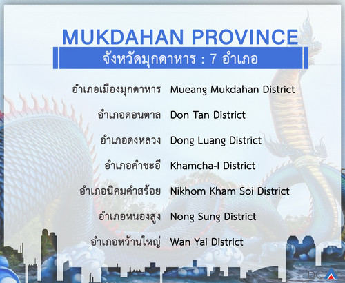 mukdahan.jpg