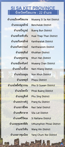 sisaket.jpg