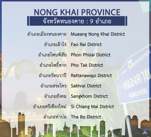 nongkhai.jpg