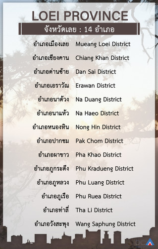 loei.jpg