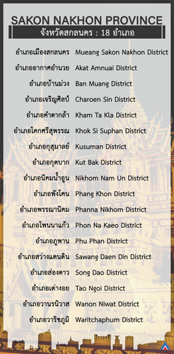 sakonnakhon.jpg