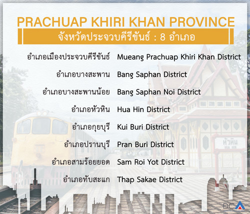 prachuapkhirikhan.jpg