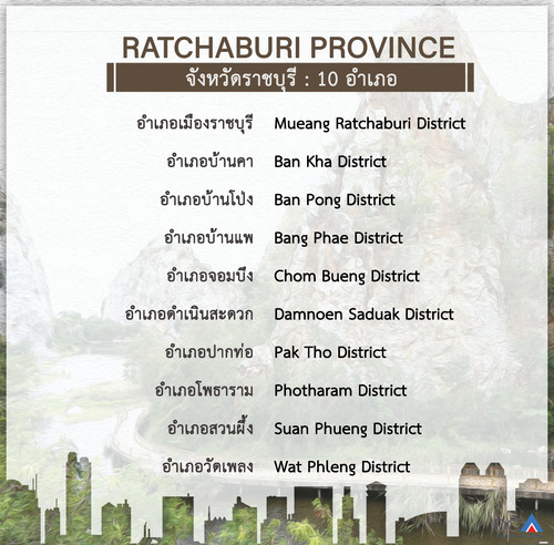 ratchaburi.jpg