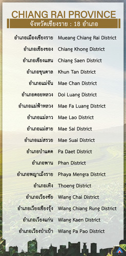 chiangrai.jpg