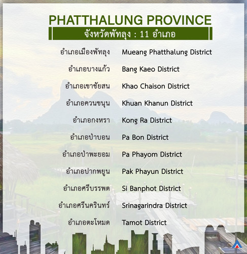 phatthalung.jpg
