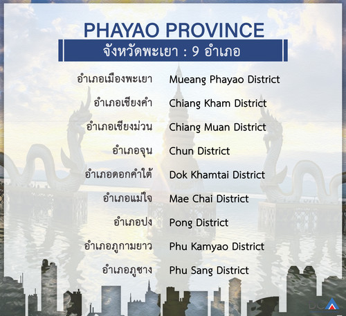 phayao.jpg