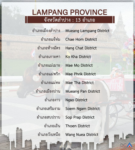 lampang.jpg