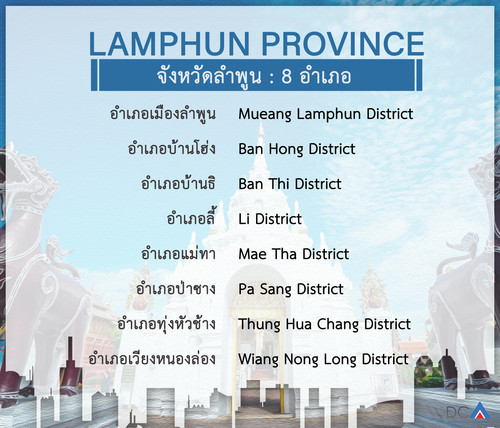 lamphun.jpg