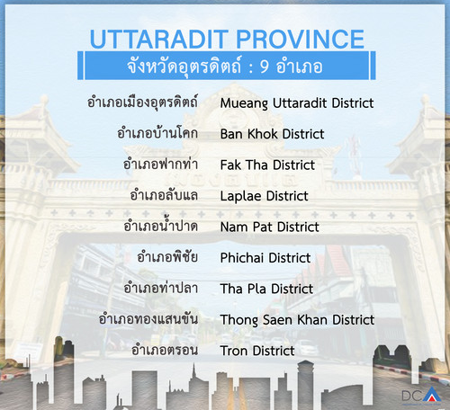 uttaradit.jpg
