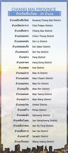 chiangmai.jpg