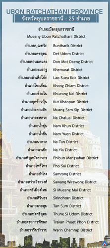 ubonratchathani.jpg