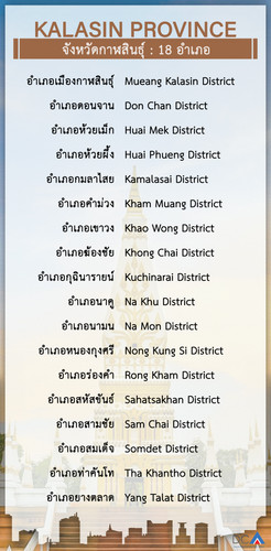 kalasin.jpg