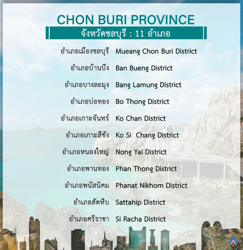 chonburi.jpg