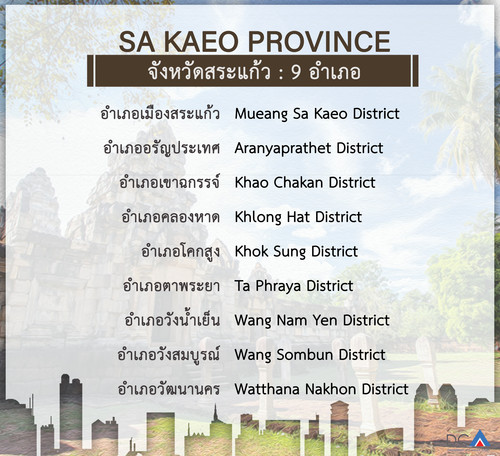 sakaeo.jpg