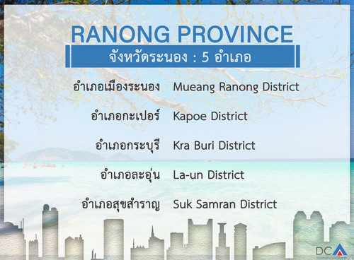 ranong.jpg