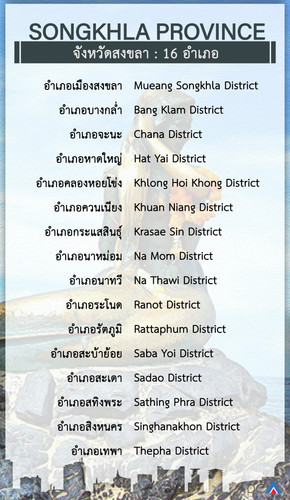 songkhla.jpg
