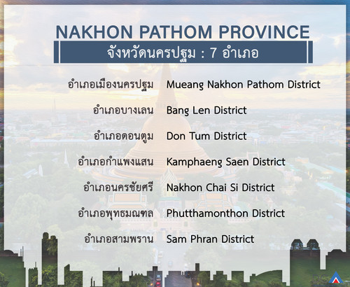 nakhonpathom.jpg