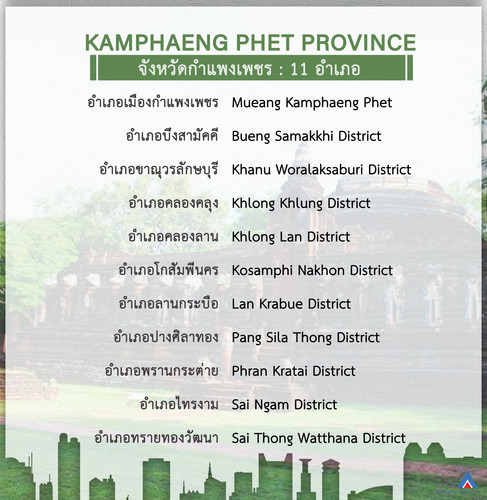 kamphaengphet.jpg