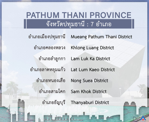 pathumthani.jpg