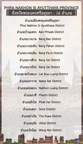 phranakhonsiayutthaya.jpg