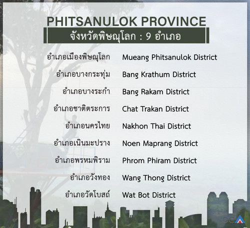 phitsanulok.jpg