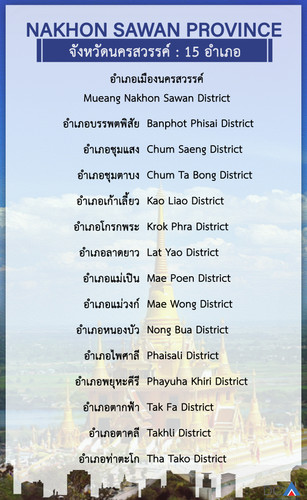 nakhonsawan.jpg
