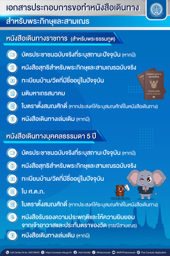 passport mong.jpg