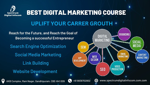 Best digital marketing course (10).jpg