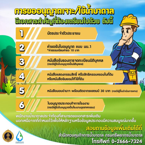 64 mnre ground water permission doc.jpg