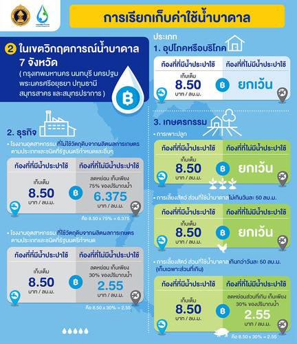 64 mnre ground water usefee in7.jpg