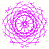 the super thing like everywhere!!