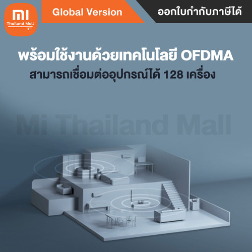 Xiaomi Router AX3200 5 01.jpg