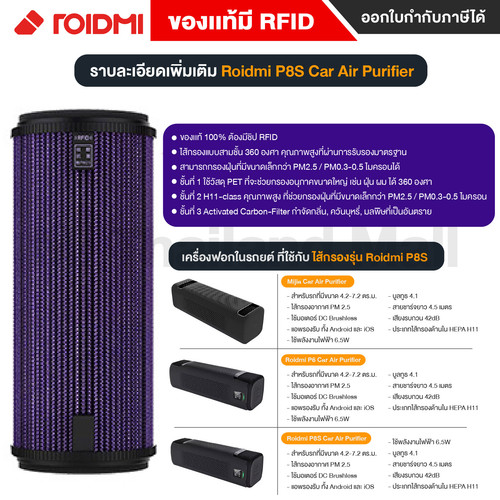 ไส้กรองเครื่องฟอกในรถ Rodimi P8S 6 01.jpg